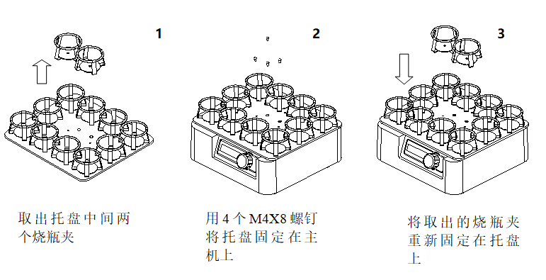 托盤PP-3的(de)安裝