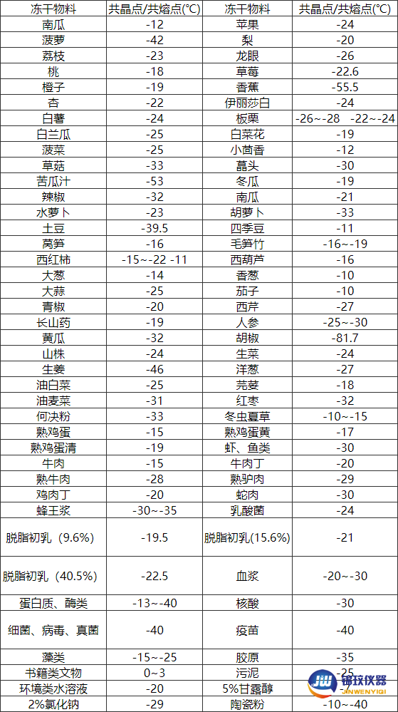 無标題文檔