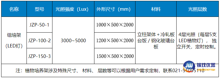 組培架參數