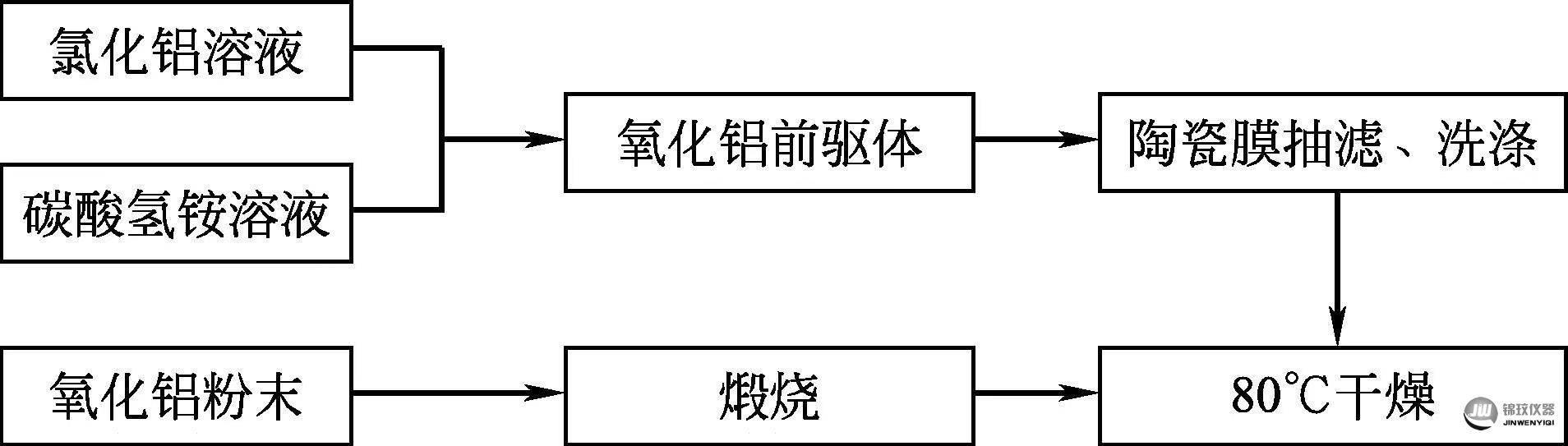 微信圖片_20220114110119