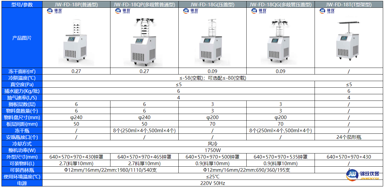 JW-FD-18