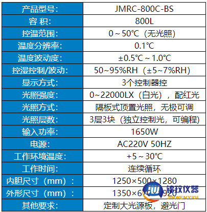 小白鼠飼養箱