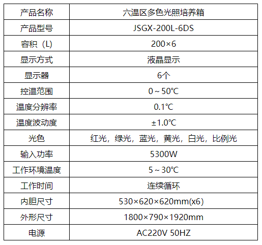 多(duō)色光(guāng)照(zhào)培養箱