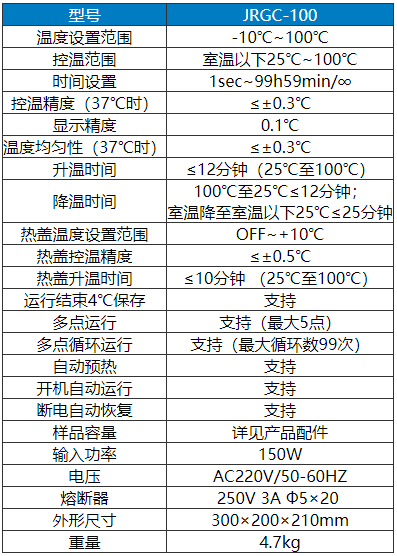 熱(rè)蓋金屬浴參數